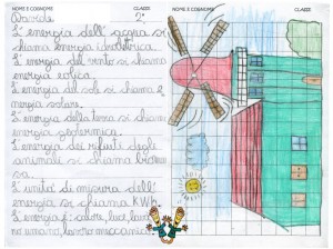 L'energia si chiama